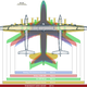 Illustration for article titled Houston's New Spaceport Will Launch Spacecraft Horizontally